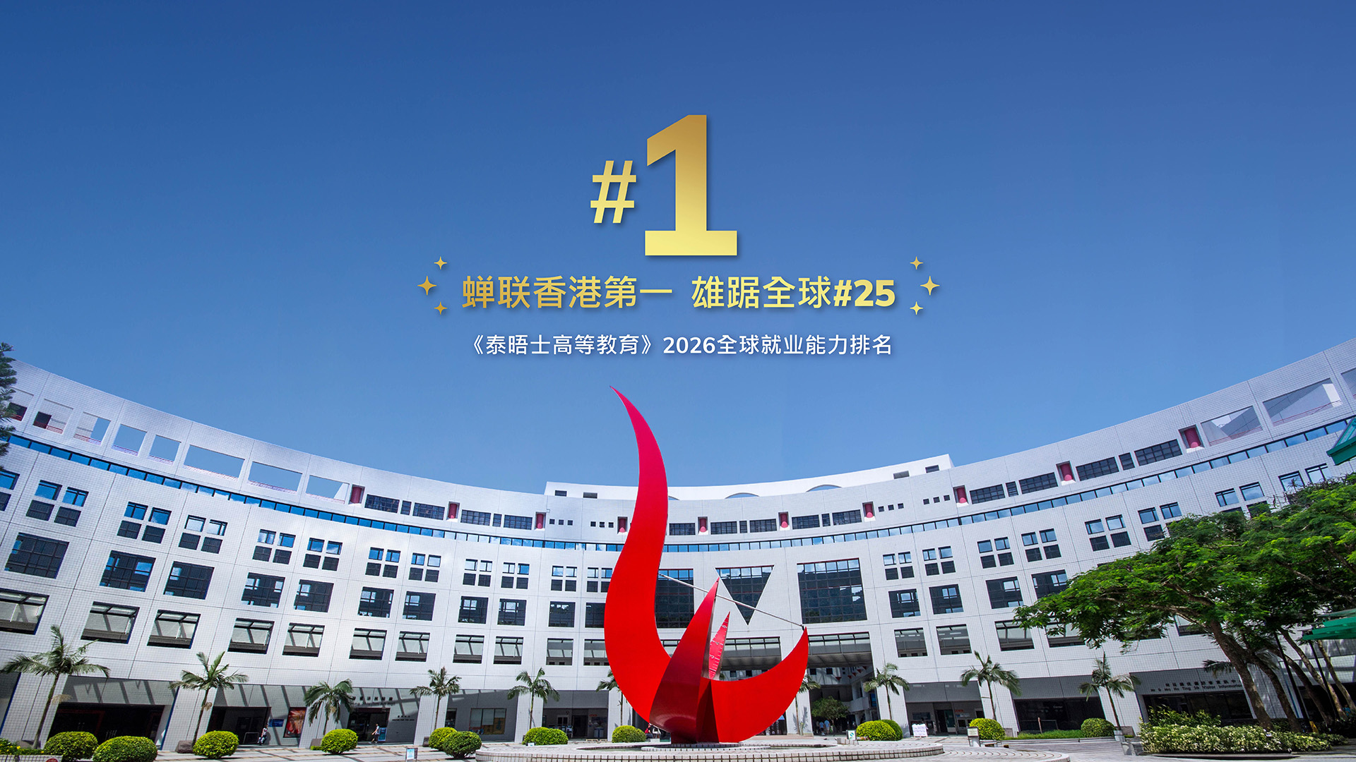 全球大学毕业生就业能力排名2026