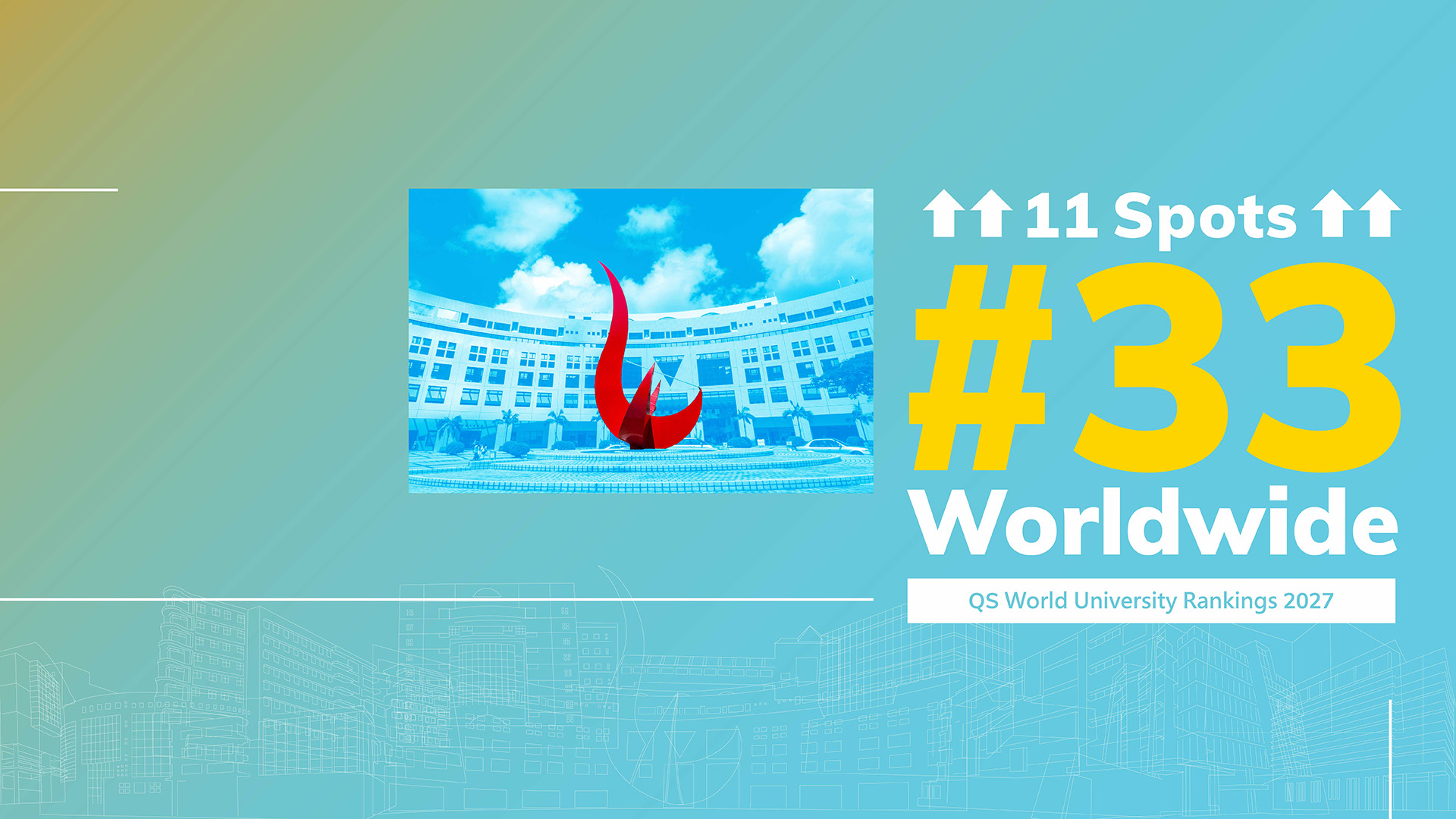 HKUST ranks #33 worldwide in QS World University Rankings 2027