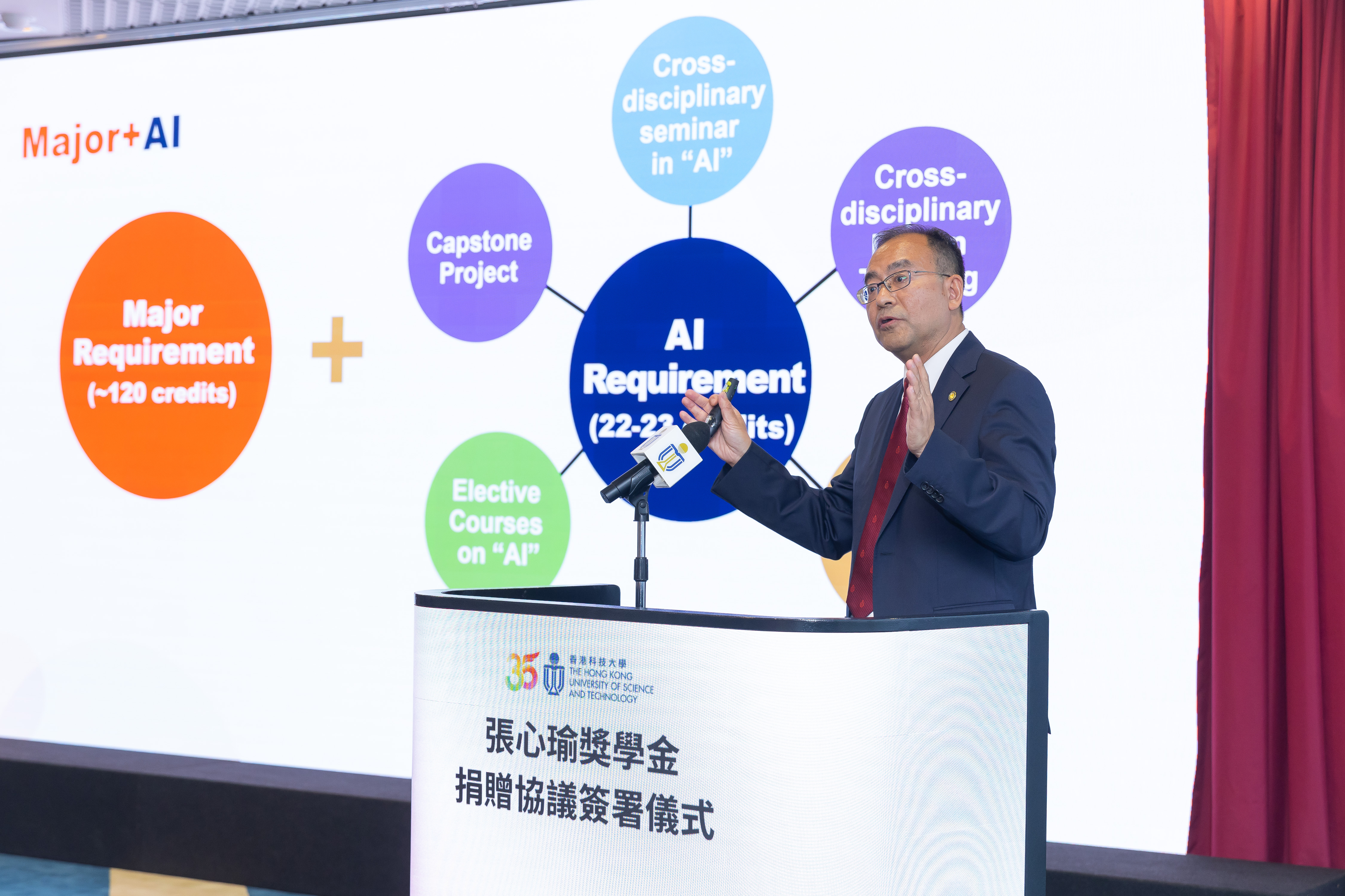 Prof. Qu Huamin introduced the core components and curriculum of the Major + AI program at the signing ceremony.