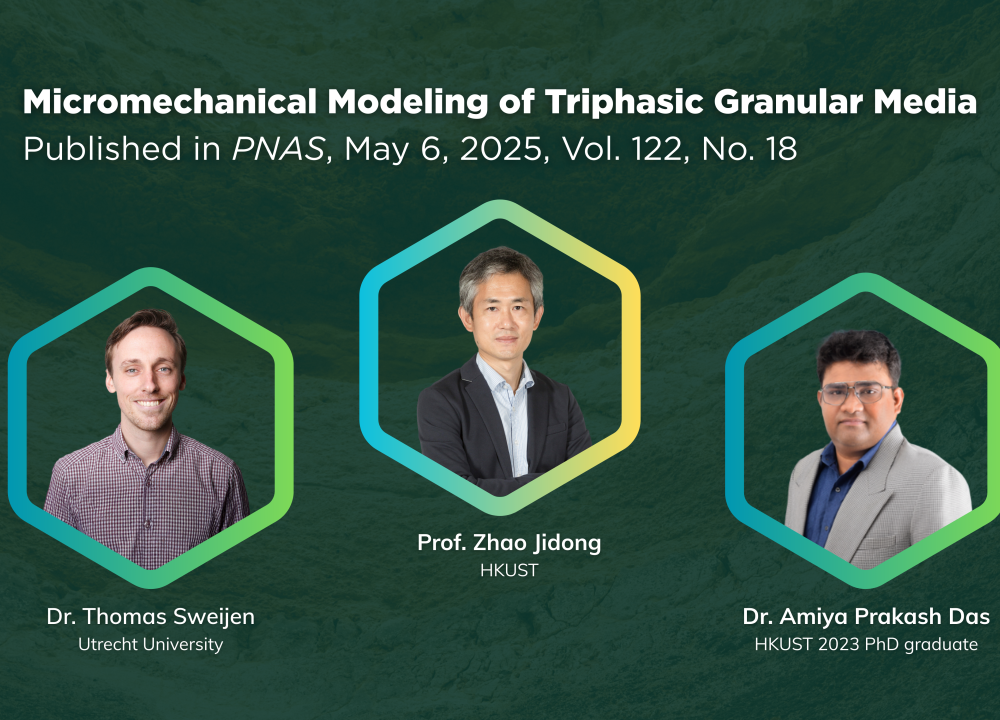 Prof. Zhao Jidong (center) and Dr. Amiya Prakash Das (right) from HKUST, together with Dr. Thomas Sweijen (left) from Utrecht University, have developed a groundbreaking computational model to study the movement of granular materials such as soils, sands and powders. 